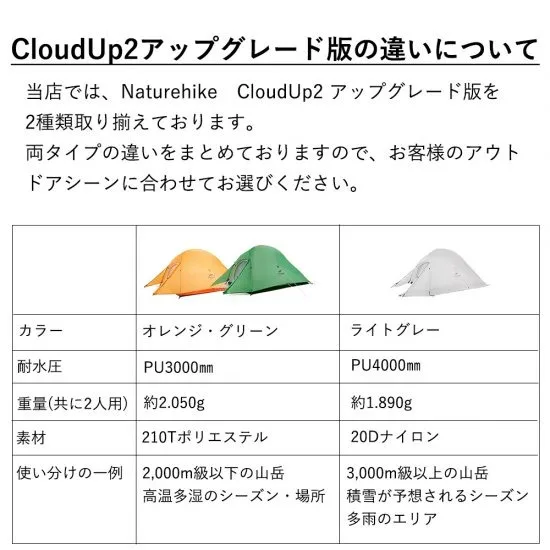 CloudUp2 アップグレード版テント 210T (専用グランドシート付)